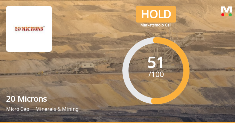 20 Microns Ltd is Rated Hold by MarketsMOJO