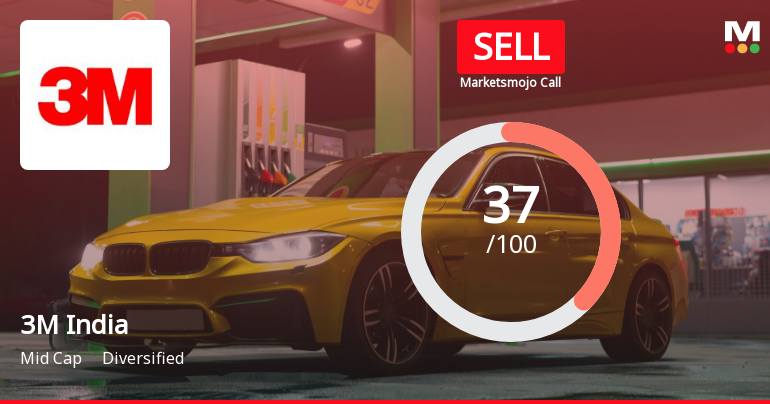3M India Ltd. is Rated Sell by MarketsMOJO