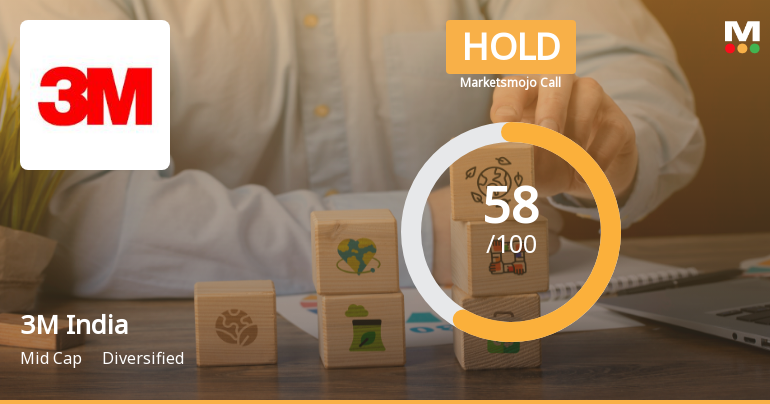 3M India Ltd. Upgraded to Hold by MarketsMOJO on Improved Technicals and Valuation
