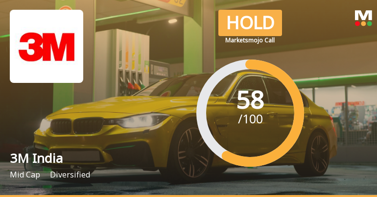 3M India Ltd. is Rated Hold by MarketsMOJO
