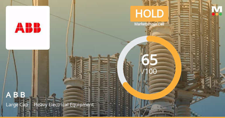 ABB India Ltd is Rated Hold by MarketsMOJO