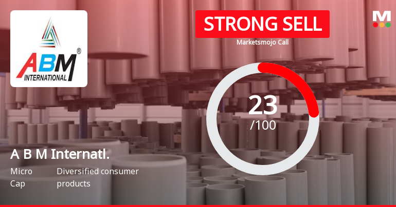 A B M International Ltd is Rated Strong Sell