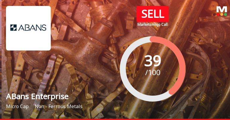 ABans Enterprises Ltd Upgraded to Sell on Technical Improvements Despite Financial Challenges