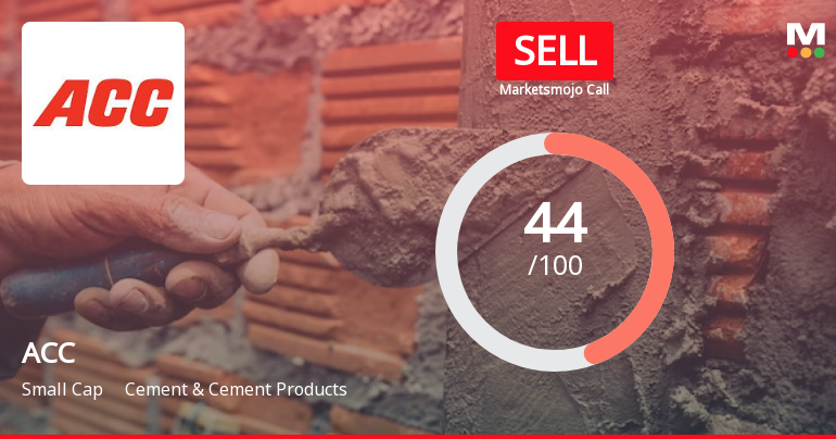 ACC Ltd is Rated Sell by MarketsMOJO