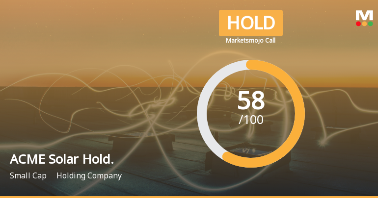 ACME Solar Holdings Ltd is Rated Hold by MarketsMOJO