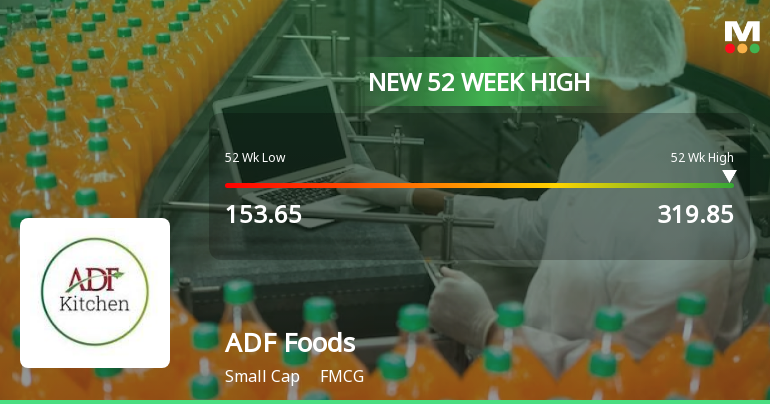 Broad-Based Technical Strength Lifts ADF Foods Ltd to 52-Week High of Rs 319.85