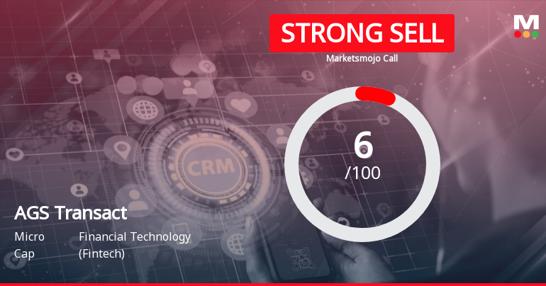 AGS Transact Technologies Ltd is Rated Strong Sell
