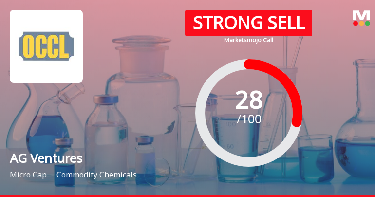AG Ventures Ltd is Rated Strong Sell