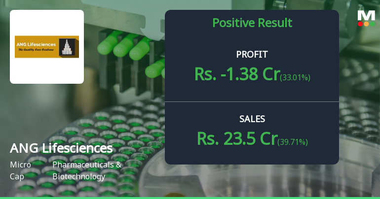 ANG Lifesciences Q1 FY27: Marginal Improvement Masks Deeper Structural Challenges