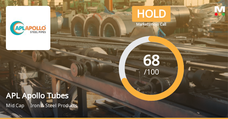 APL Apollo Tubes Ltd Downgraded to Hold Amid Mixed Technical Signals and Valuation Considerations