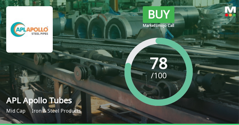 APL Apollo Tubes Ltd Upgraded to Buy on Strong Fundamentals and Improving Technicals