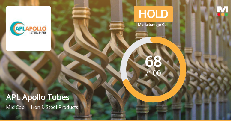 APL Apollo Tubes Ltd Downgraded to Hold Amid Mixed Technical Signals and Valuation Considerations