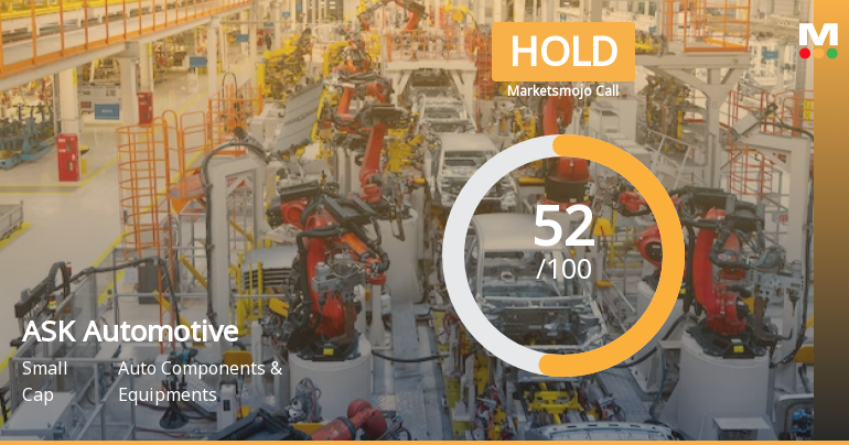 ASK Automotive Ltd is Rated Hold by MarketsMOJO