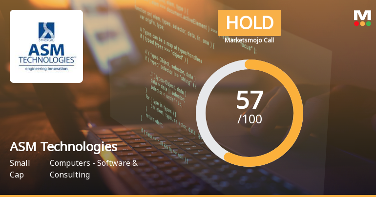 ASM Technologies Ltd Upgraded to Hold by MarketsMOJO on Improved Technical and Financial Metrics