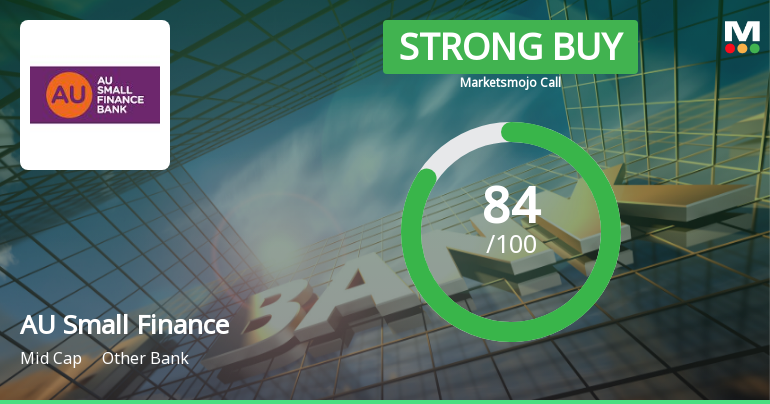 AU Small Finance Bank Upgraded to Strong Buy on Robust Fundamentals and Technicals