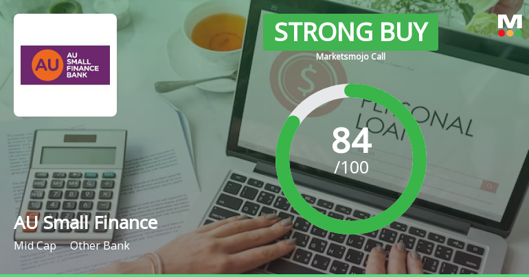 AU Small Finance Bank Ltd is Rated Strong Buy