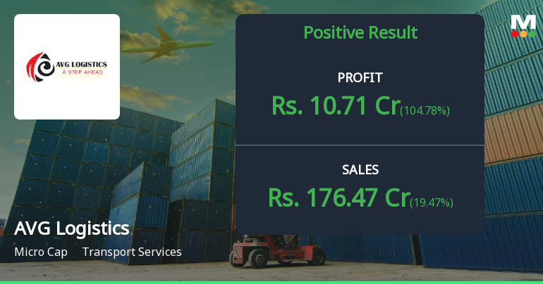 AVG Logistics Q4 FY26: Stellar Profit Surge Masks Mounting Debt Concerns