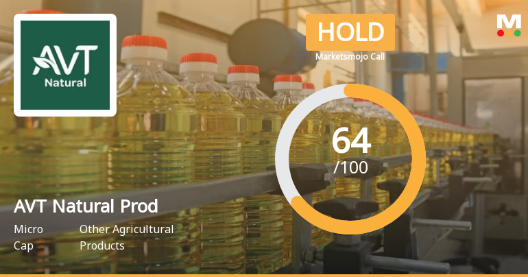 AVT Natural Products Ltd is Rated Hold