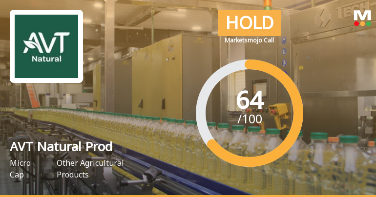AVT Natural Products Ltd is Rated Hold