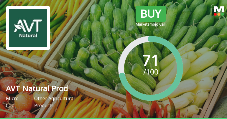 MarketsMOJO Upgrades AVT Natural Products Ltd to Buy on Strong Technical and Financial Metrics