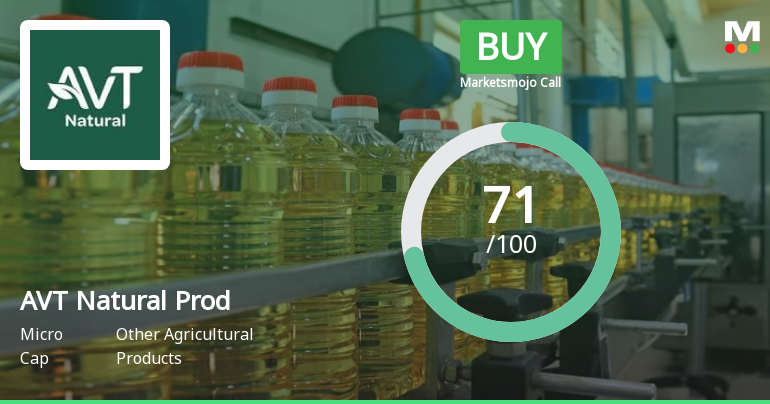 AVT Natural Products Ltd is Rated Buy