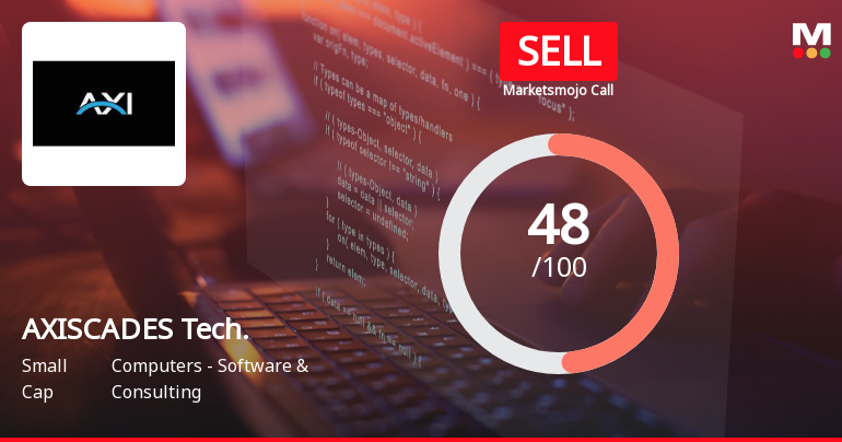 MarketsMOJO Downgrades AXISCADES Technologies Ltd to Sell Amid Weak Financials and Mixed Technicals