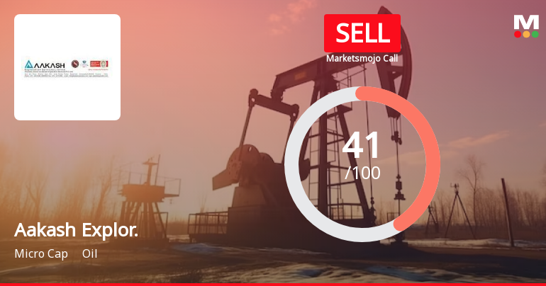 Aakash Exploration Services Ltd is Rated Sell