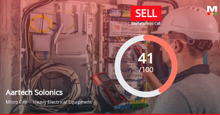 Aartech Solonics Ltd is Rated Sell