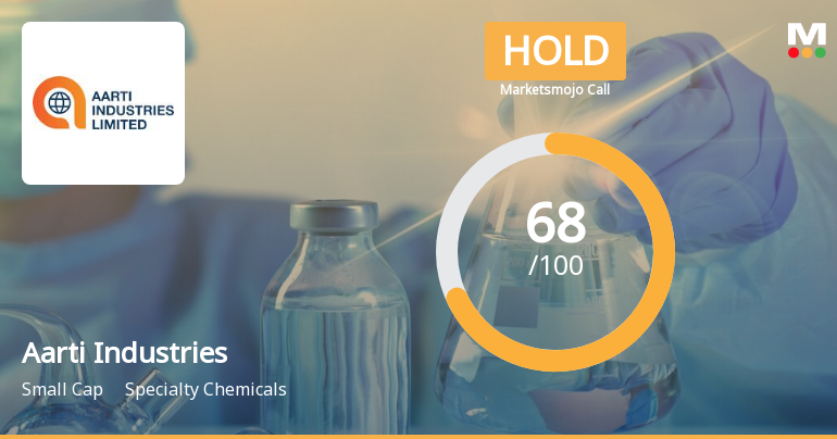 Aarti Industries Ltd. is Rated Hold