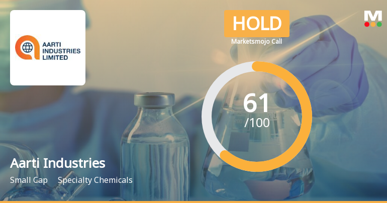 Aarti Industries Ltd. is Rated Hold by MarketsMOJO