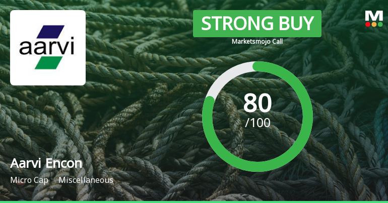 Aarvi Encon Ltd is Rated Strong Buy