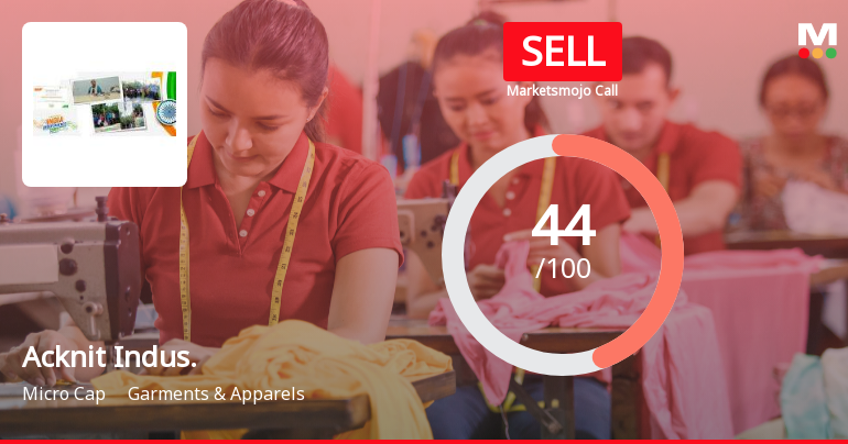 Acknit Industries Ltd Downgraded to Sell Amid Mixed Financial and Technical Signals
