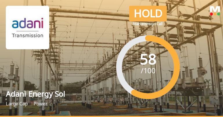 Adani Energy Solutions Ltd is Rated Hold