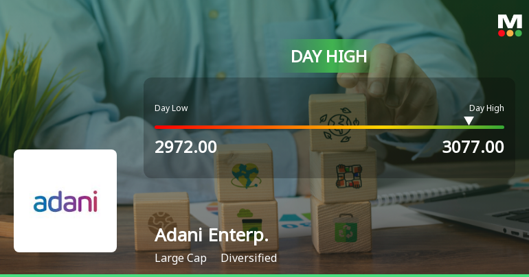 Adani Enterprises Ltd Rallies 3.64% and Approaches 52-Week High — Momentum Builds Amid Broad Market Strength