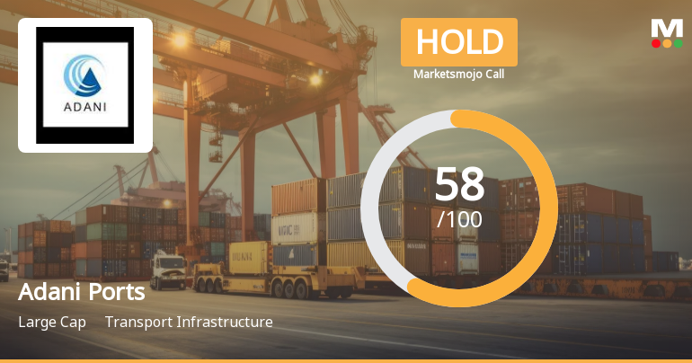 Adani Ports & Special Economic Zone Ltd is Rated Hold