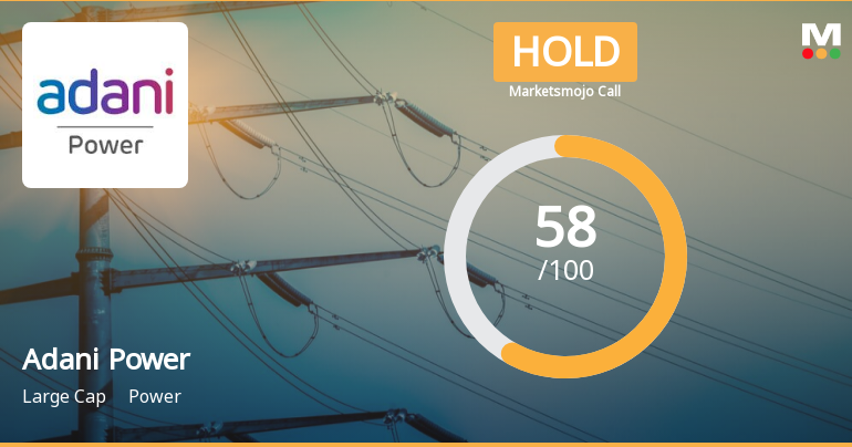 Adani Power Ltd is Rated Hold