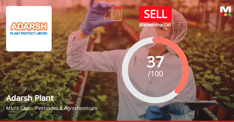 Adarsh Plant Protect Ltd Upgraded to Sell on Technical Improvements Despite Valuation Concerns
