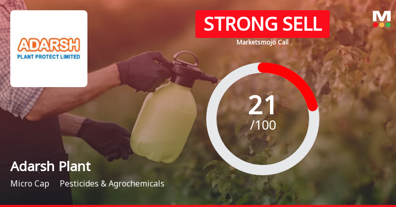 Adarsh Plant Protect Ltd Downgraded to Strong Sell Amid Technical and Financial Concerns