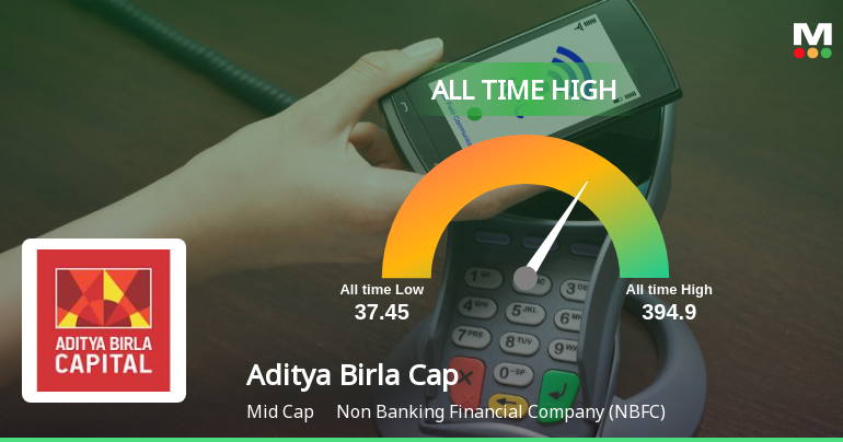 Aditya Birla Capital Ltd Hits All-Time High of Rs 395.30 as Momentum Builds Across Timeframes