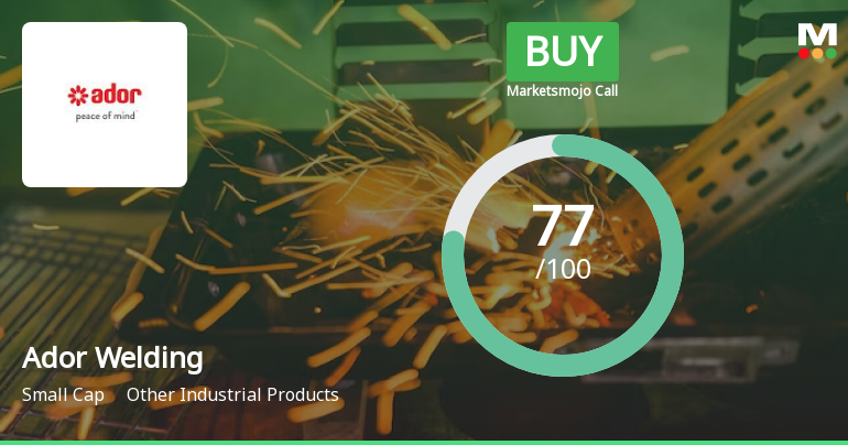 Ador Welding Ltd is Rated Buy by MarketsMOJO