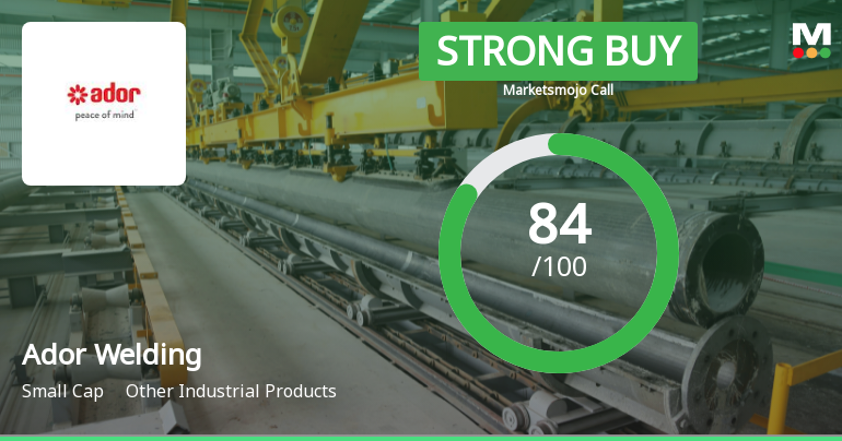 Ador Welding Ltd Upgraded to Strong Buy on Robust Financials and Bullish Technicals