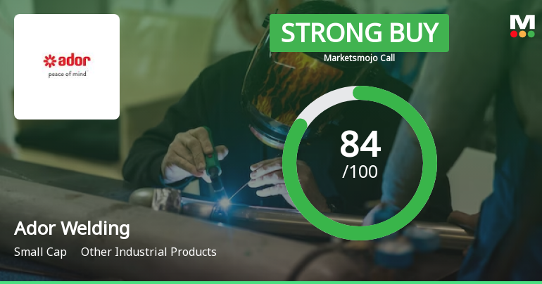 Ador Welding Ltd is Rated Strong Buy
