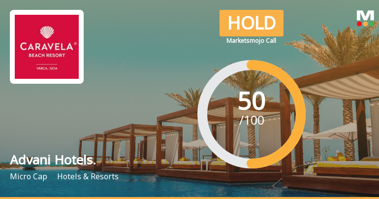 Advani Hotels & Resorts Upgraded to Hold on Technical Improvements and Valuation Appeal