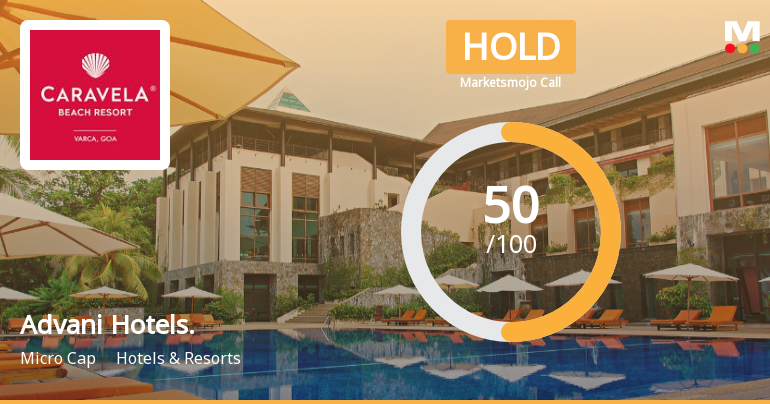 Advani Hotels & Resorts Upgraded to Hold on Technical and Valuation Improvements
