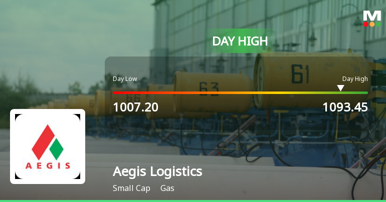 Aegis Logistics Ltd Surges 7.09% to Day's High of Rs 1093.45 — Outperforms Sector by 4.82 Percentage Points