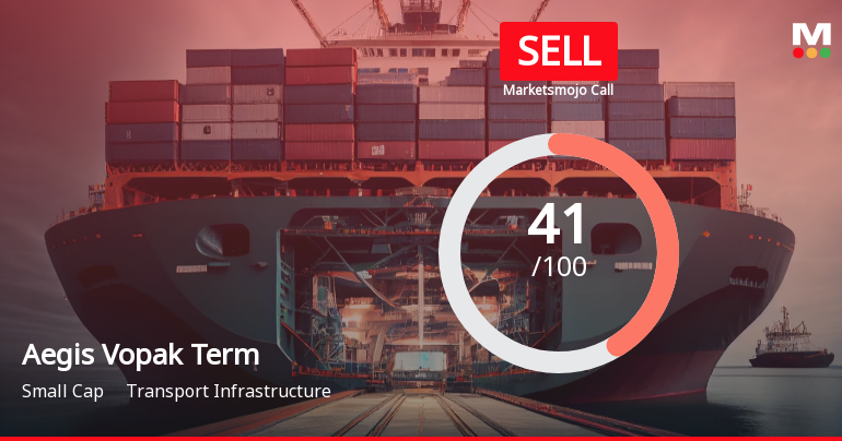 Aegis Vopak Terminals Ltd is Rated Sell