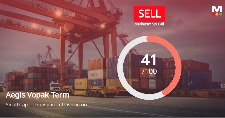 Aegis Vopak Terminals Ltd is Rated Sell