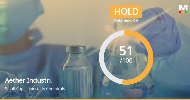 Aether Industries Ltd is Rated Hold