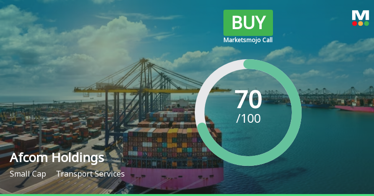 Afcom Holdings Ltd is Rated Buy