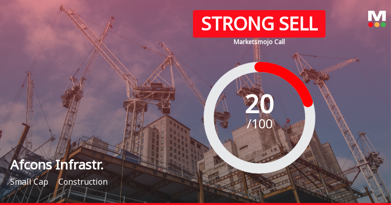 Afcons Infrastructure Downgraded to Strong Sell Amid Weak Financials and Bearish Technicals